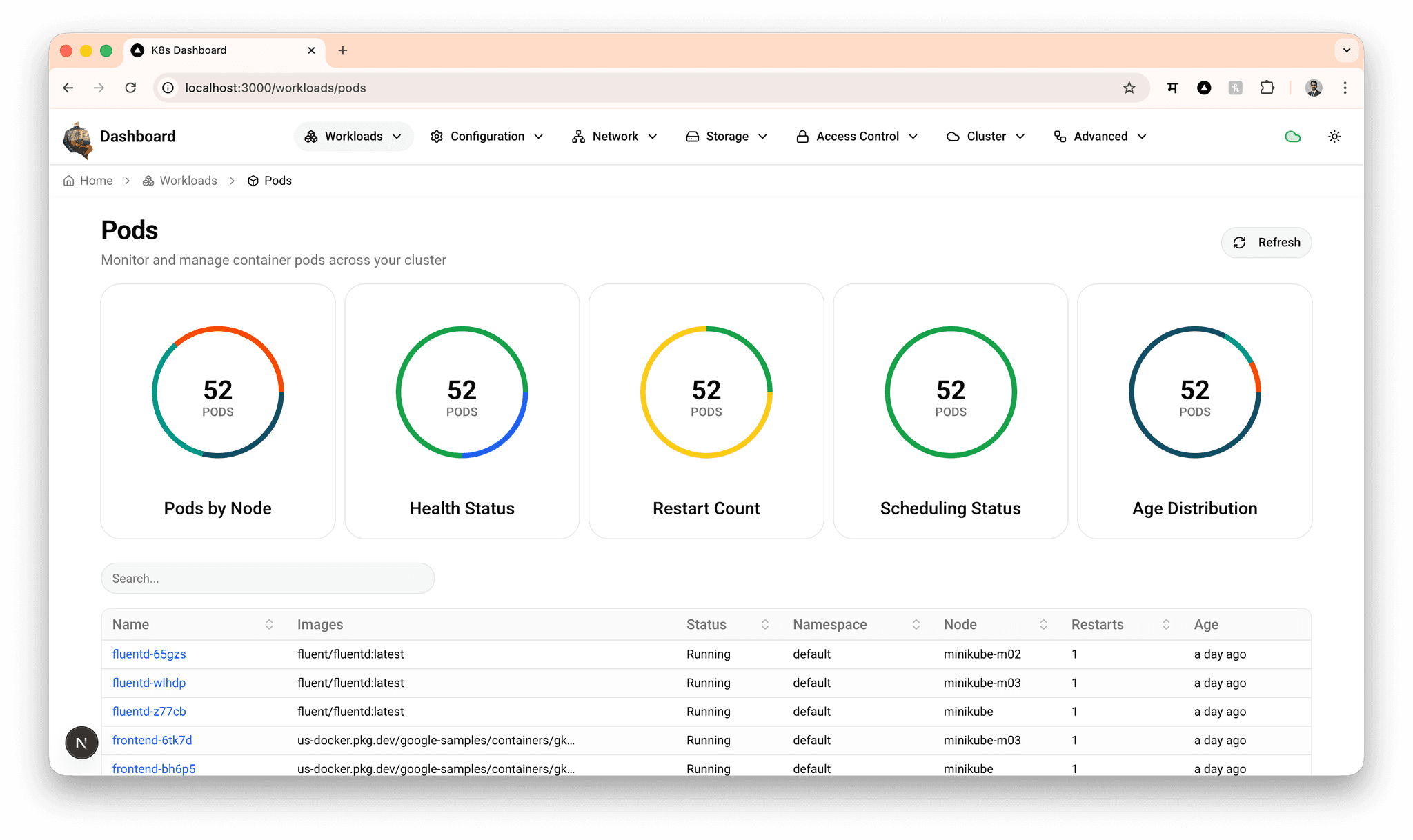 Kubernetes Web Manager 3